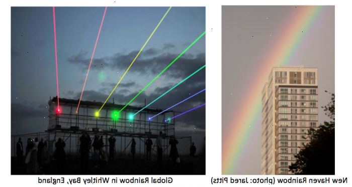 Hoe kan het spectrum van natuurlijk licht te begrijpen.