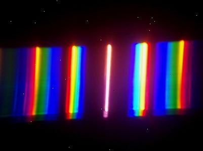 Hoe kan het spectrum van natuurlijk licht te begrijpen. De tests werden uitgevoerd in klaslokalen en kantoren.